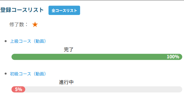 マイページの学習コースのタブ。修了数の星と、受講中のコース名・完了や進行中の表示・進み具合の帯が並ぶ