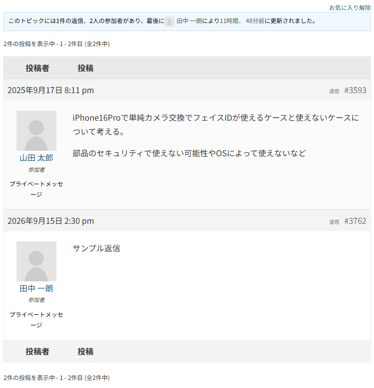 トピックのページ。書き込みごとに日時・番号・返信のリンクと、左に投稿者の名前と役割・プライベートメッセージのリンクが並ぶ
